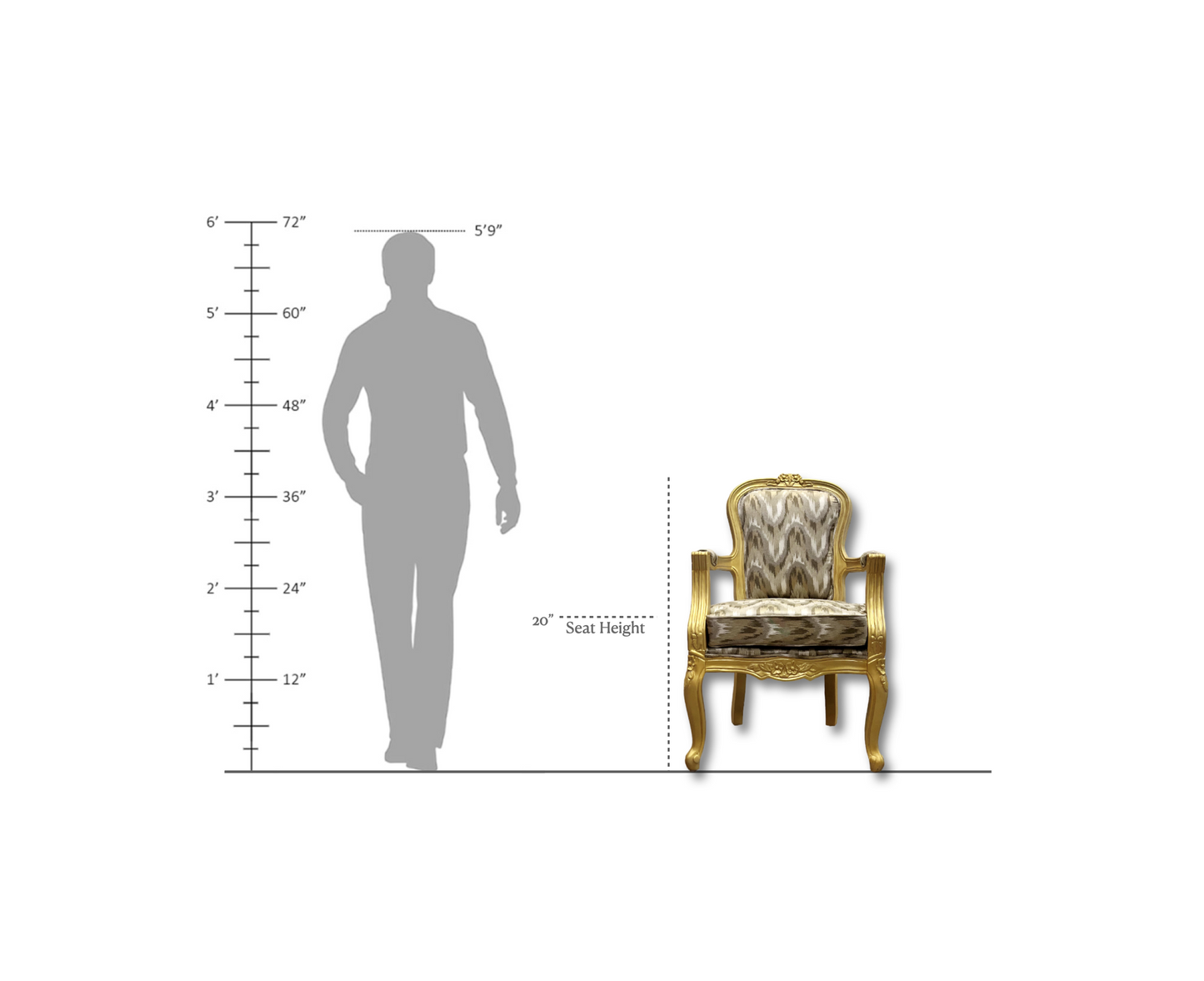 The Duchess Chair
