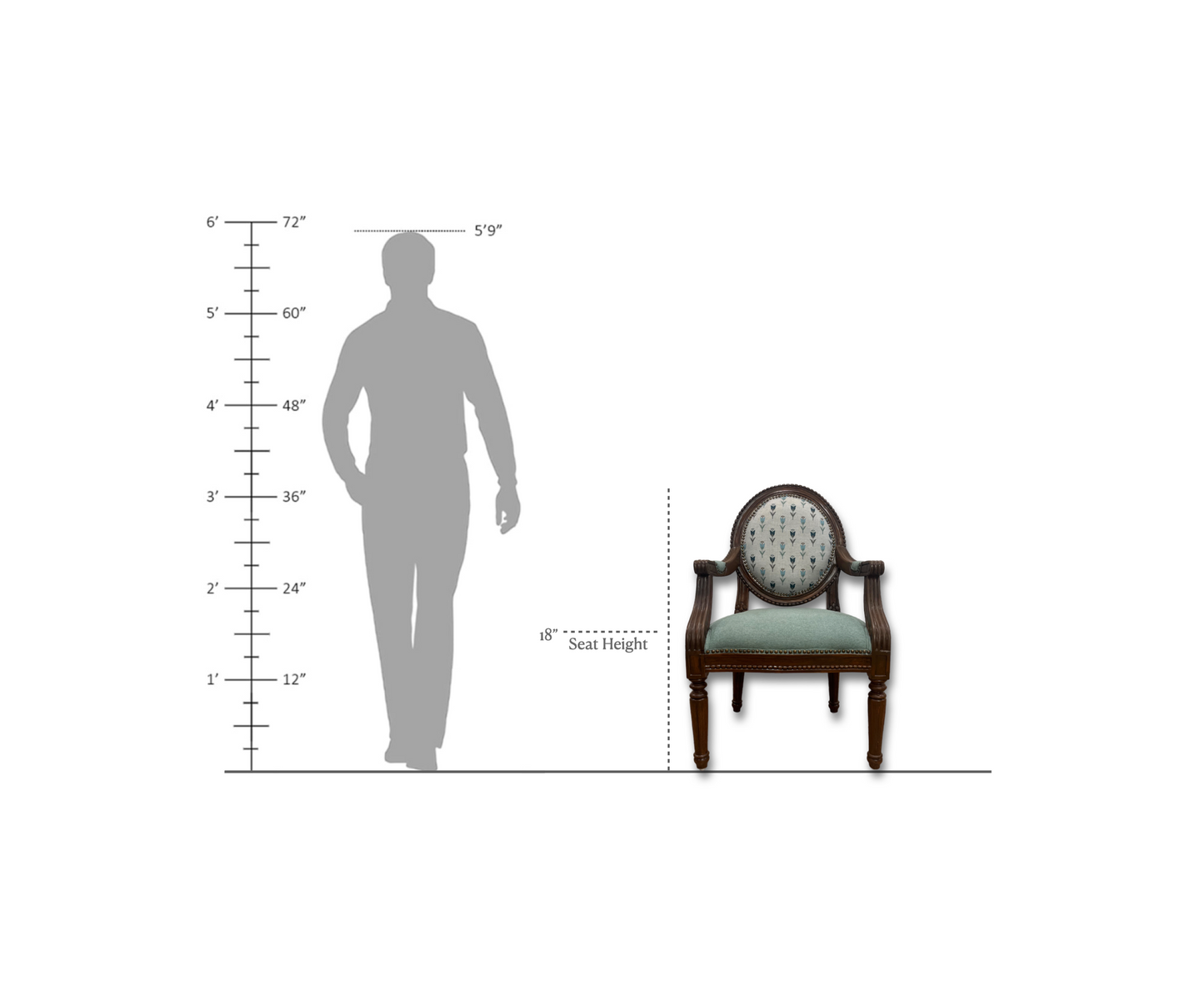 Louis XVI Chair & Leo Side Round Table